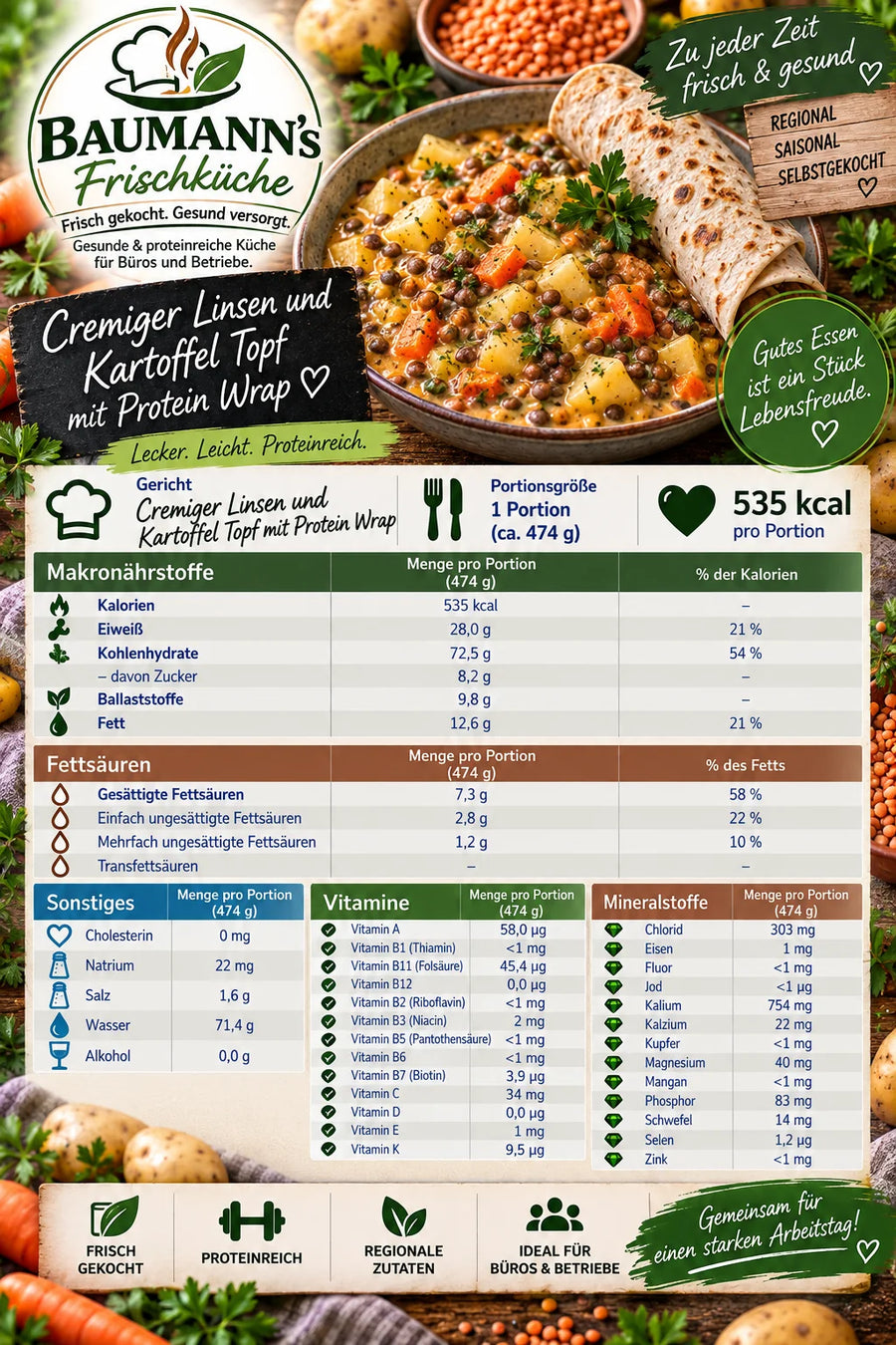 Cremiger Linsen-Kartoffel-Topf mit Protein-Wrap