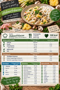 Hühnerfrikassee mit Spargel, Ananas und Champignons
