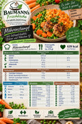 Möhrenstampf mit Geflügelfrikadelle, Erbsen und Möhrchen
